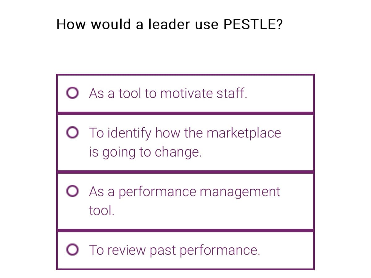 How would a leader use PESTLE?
O As a tool to motivate staff.
O To identify how the marketplace
is going to change.
O As a performance management
tool.
To review past performance.