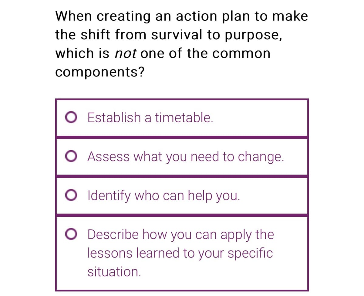 When creating an action plan to make
the shift from survival to purpose,
which is not one of the common
components?
O Establish a timetable.
O Assess what you need to change.
O Identify who can help you.
O Describe how you can apply the
lessons learned to your specific
situation.