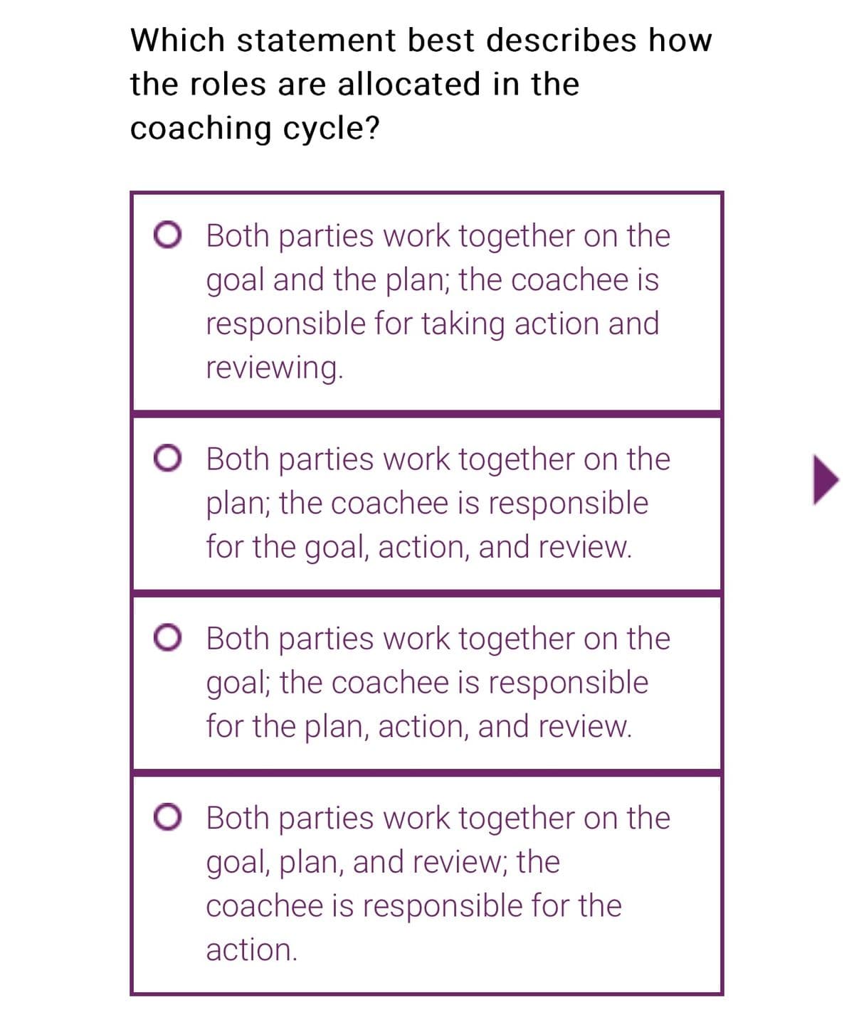 Which statement best describes how
the roles are allocated in the
coaching cycle?
O Both parties work together on the
goal and the plan; the coachee is
responsible for taking action and
reviewing.
O Both parties work together on the
plan; the coachee is responsible
for the goal, action, and review.
O Both parties work together on the
goal; the coachee is responsible
for the plan, action, and review.
O Both parties work together on the
goal, plan, and review; the
coachee is responsible for the
action.