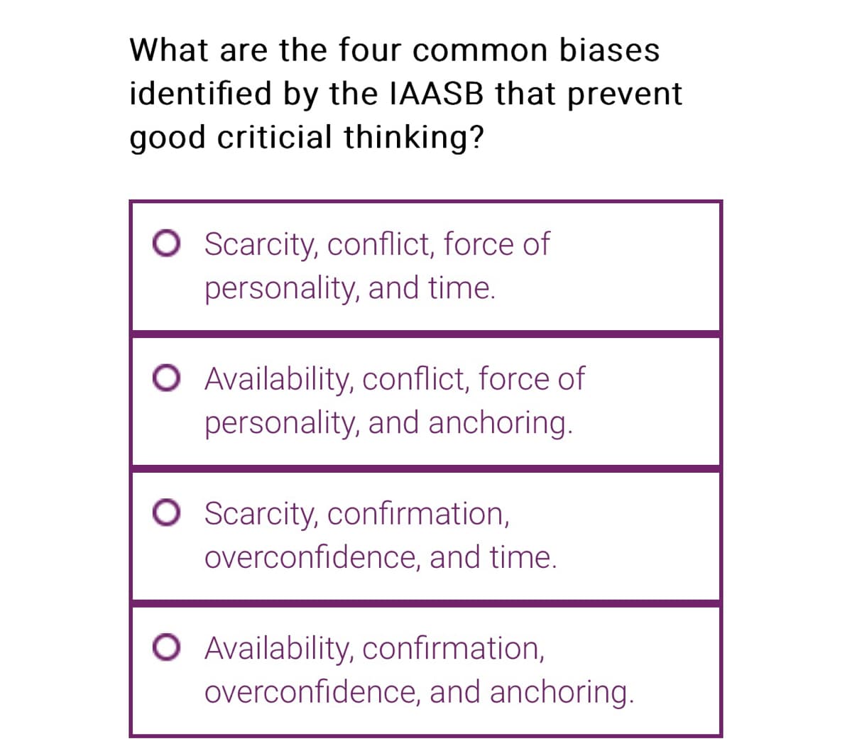 What are the four common biases
identified by the IAASB that prevent
good criticial thinking?
O Scarcity, conflict, force of
personality, and time.
O Availability, conflict, force of
personality, and anchoring.
O Scarcity, confirmation,
overconfidence, and time.
O Availability, confirmation,
overconfidence, and anchoring.