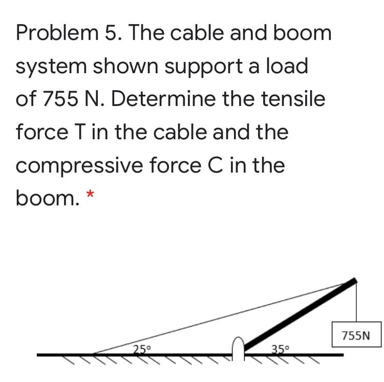 Problem 5. The cable and boom
system shown support a load
of 755 N. Determine the tensile
force T in the cable and the
compressive force C in the
boom. *
755N
25°
35°
