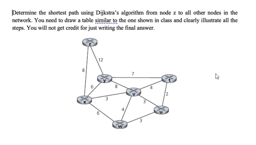 Petermine the shortest path using Dijkstra's algorithm from node z to all other nodes in the
network. You need to draw a table similar to the one shown in class and clearly illustrate all the
steps. You will not get credit for just writing the final answer.
12
7
6
8.
4.
3.
