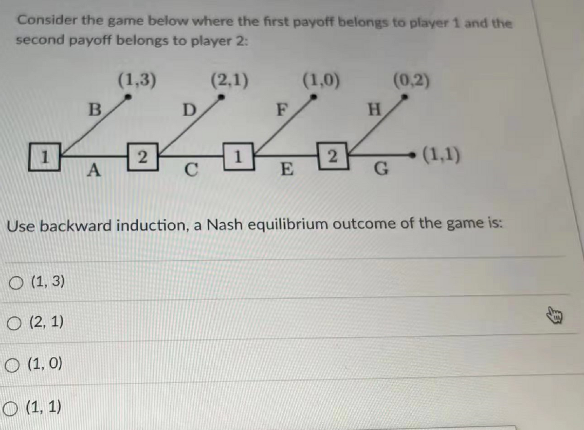 Consider the game below where the first payoff belongs to player 1 and the
second payoff belongs to player 2:
(1,3)
(2,1)
(1,0)
(0,2)
B
2
1
2
(1,1)
A
C
E
G
Use backward induction, a Nash equilibrium outcome of the game is:
(1,3)
O (2, 1)
O (1, 0)
(1, 1)
1
D
F
H