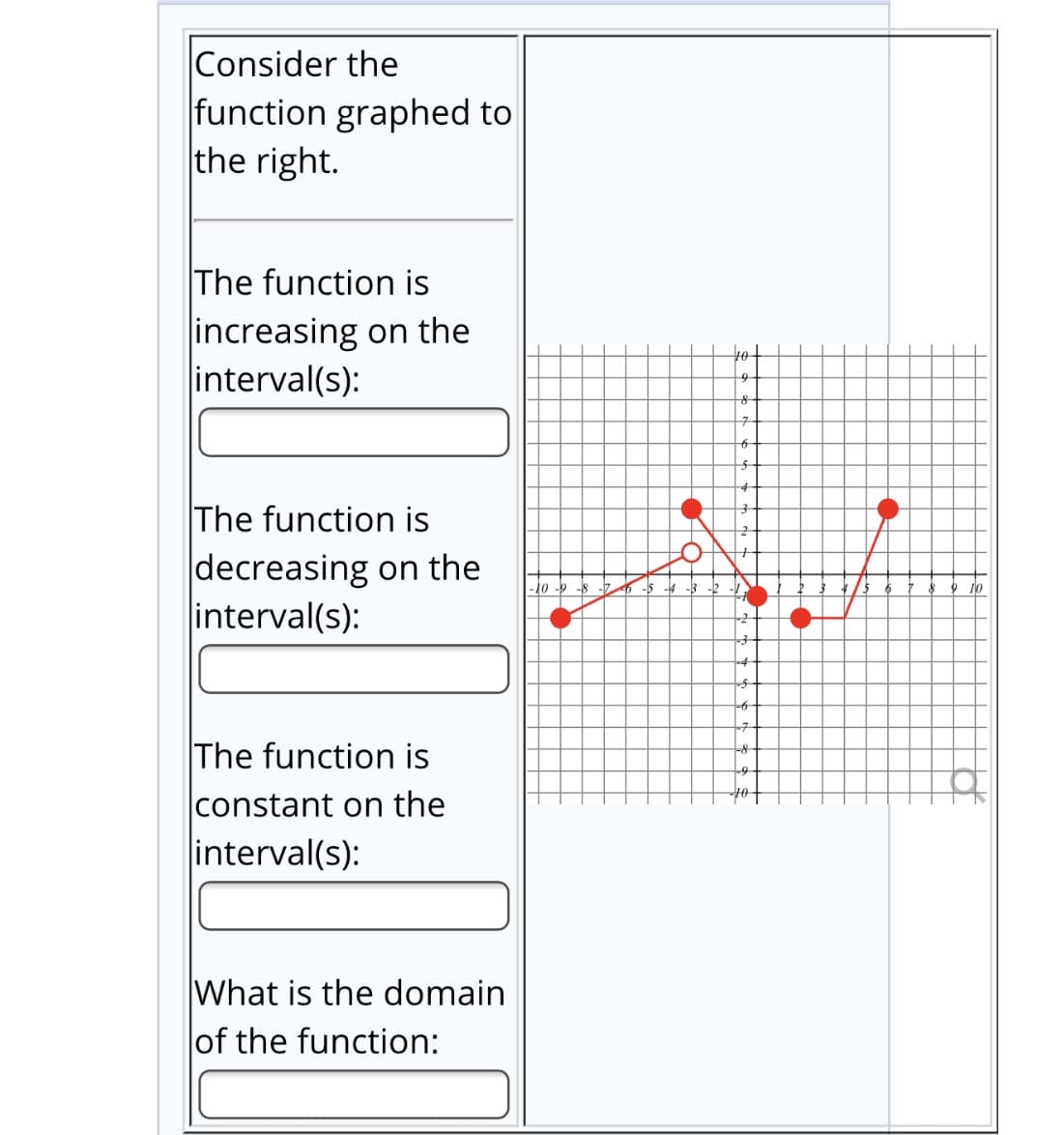 Consider the
function graphed to
the right.
The function is
increasing on the
interval(s):
The function is
decreasing on the
interval(s):
9 10
-6-
The function is
constant on the
interval(s):
What is the domain
of the function:
