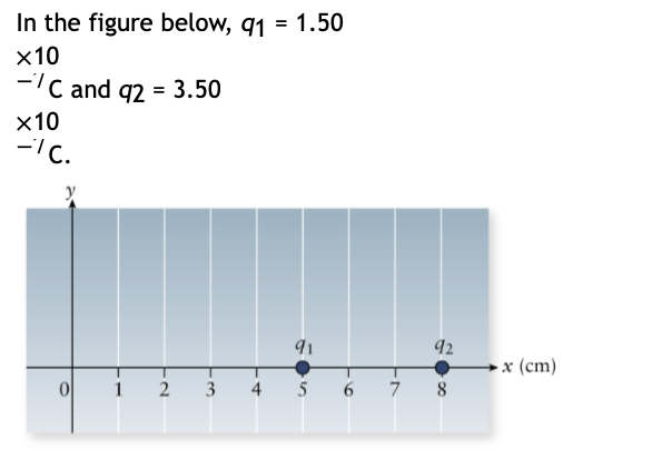 In the figure below, q1 = 1.50
х10
-/C and q2 = 3.50
х10
-'C.
92
- x (cm)
1
2
3
4
5
7
