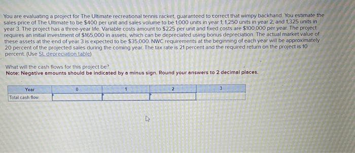 You are evaluating a project for The Ultimate recreational tennis racket, guaranteed to correct that wimpy backhand. You estimate the
sales price of The Ultimate to be $400 per unit and sales volume to be 1,000 units in year 1, 1,250 units in year 2, and 1,325 units in
year 3. The project has a three-year life. Variable costs amount to $225 per unit and fixed costs are $100,000 per year. The project
requires an initial investment of $165,000 in assets, which can be depreciated using bonus depreciation. The actual market value of
these assets at the end of year 3 is expected to be $35,000. NWC requirements at the beginning of each year will be approximately
20 percent of the projected sales during the coming year. The tax rate is 21 percent and the required return on the project is 10
percent (Use SL depreciation table)
What will the cash flows for this project be?
Note: Negative amounts should be indicated by a minus sign. Round your answers to 2 decimal places.
Year
Total cash flow
0
▷
2
3