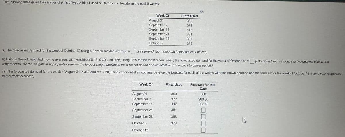 The following table gives the number of pints of type A blood used at Damascus Hospital in the past 6 weeks:
Week Of
August 31
September 7
September 14
September 21
September 28
October 5
a) The forecasted demand for the week of October 12 using a 3-week moving average =
pints (round your response to two decimal places).
b) Using a 3-week weighted moving average, with weights of 0.15, 0.30, and 0.55, using 0.55 for the most recent week, the forecasted demand for the week of October 12 =
remember to use the weights in appropriate order the largest weight applies to most recent period and smallest weight applies to oldest period.)
Week Of
c) If the forecasted demand for the week of August 31 is 360 and α = 0.20, using exponential smoothing, develop the forecast for each of the weeks with the known demand and the forecast for the week of October 12 (round your responses
to two decimal places).
August 31
September 7
September 14
September 21
September 28
October 5
October 12
Pints Used
360
372
412
381
368
378
Pints Used
360
372
412
381
368
378
-
Forecast for this
Date
360
360.00
362.40
pints (round your response to two decimal places and
ی