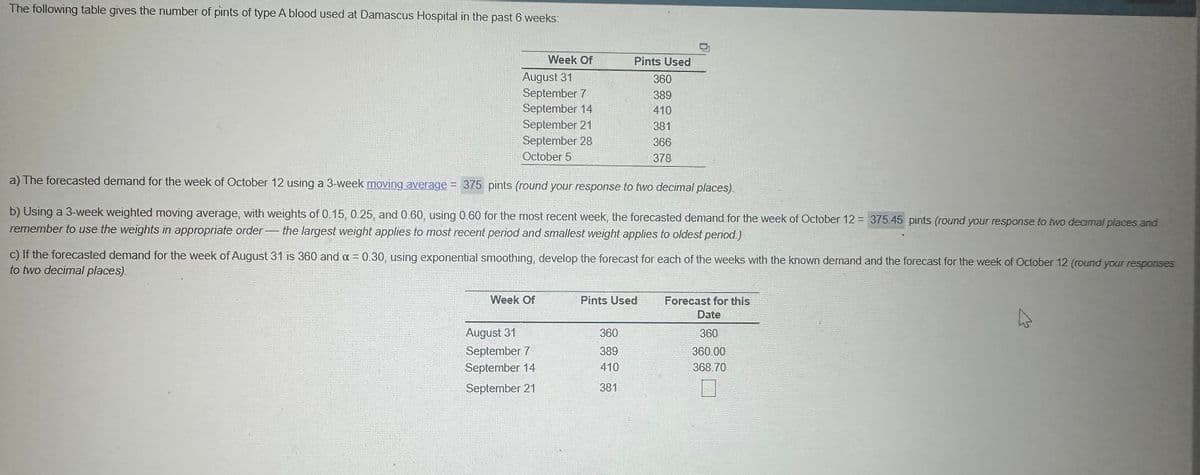 The following table gives the number of pints of type A blood used at Damascus Hospital in the past 6 weeks:
Week Of
August 31
September 7
September 14
September 21
September 28
October 5
a) The forecasted demand for the week of October 12 using a 3-week moving average = 375 pints (round your response to two decimal places).
b) Using a 3-week weighted moving average, with weights of 0.15, 0.25, and 0.60, using 0.60 for the most recent week, the forecasted demand for the week of October 12 = 375.45 pints (round your response to two deamal places and
remember to use the weights in appropriate order the largest weight applies to most recent period and smallest weight applies to oldest period.)
c) If the forecasted demand for the week of August 31 is 360 and a = 0.30, using exponential smoothing, develop the forecast for each of the weeks with the known demand and the forecast for the week of October 12 (round your responses
to two decimal places).
Week Of
Pints Used
360
389
410
381
366
378
August 31
September 7
September 14
September 21
Pints Used
360
389
410
381
Forecast for this
Date
360
360.00
368.70