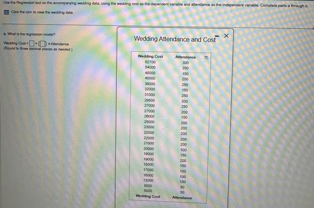 Use the Regression tool on the accompanying wedding data, using the wedding cost as the dependent variable and attendance as the independent variable. Complete parts a through c.
Click the icon to view the wedding data.
X
a. What is the regression model?
Wedding Cost
=
+(xAttendance
(Round to three decimal places as needed.)
Wedding Attendance and Cost
Wedding Cost
62700
Attendance
300
54000
350
48000
150
40000
200
36000
250
32000
150
31000
250
29500
300
27000
250
27000
200
26000
150
25000
200
23000
200
22000
200
22000
200
21000
200
20000
100
19000
150
19000
200
18000
150
17000
100
16000
100
13000
150
8000
50
5000
50
Wedding Cost
Attendance