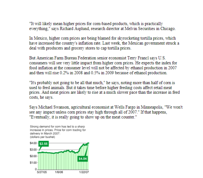 "It will likely mean higher prices for com-based products, which is practically
everything," says Richard Asplund, research director at Melvin Securities in Chicago.
In Mexico, higher com prices are being blamed for skyrocketing tortilla prices, which
have increased the country's inflation rate. Last week, the Mexican government struck a
deal with producers and grocery stores to cap tortilla prices.
But American Farm Bureau Federation senior economist Terry Francl says U.S.
consumers will see very little impact from higher com prices. He expects the index for
food inflation at the consumer level will not be affected by ethanol production in 2007
and then will rise 0.2% in 2008 and 0.5% in 2009 because of ethanol production.
"It's probably not going to be all that much," he says, noting more than half of corn is
used to feed animals. But it takes time before higher feeding costs affect retail meat
prices. And meat prices are likely to rise at a much slower pace than the increase in feed
costs, he says.
Says Michael Swanson, agricultural economist at Wells Fargo in Minneapolis, "We won't
see any impact unless corn prices stay high through all of 2007." If that happens,
"Eventually, it is really going to show up on the meat counter."
Strong demand for corn has led to a sharp
increase in prices. Price for corn trading for
delivery in March 2007:
(dollars per bushel)
$4.00-$2.55
$3.00-
$2.00-
$1.00-
5/27/05
1/6/06
$4.04
1/22/07