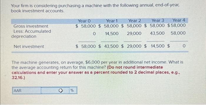 Your firm is considering purchasing a machine with the following annual, end-of-year,
book investment accounts.
Gross investment
Less: Accumulated
depreciation
Net investment
AAR
Year 0
Year 1
Year 2
Year 3
Year 4
$ 58,000 $58,000 $ 58,000 $ 58,000 $58,000
0
14,500
29,000 43,500
58,000
+%
$ 58,000 $43,500 $ 29,000 $14,500 $
The machine generates, on average, $6,000 per year in additional net income. What is
the average accounting return for this machine? (Do not round intermediate
calculations and enter your answer as a percent rounded to 2 decimal places, e.g.,
32.16.)
0