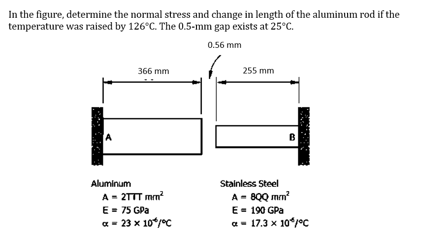 In the figure, determine the normal stress and change in length of the aluminum rod if the
temperature was raised by 126°C. The 0.5-mm gap exists at 25°C.
0.56 mm
366 mm
255 mm
Aluminum
A = 2TTT mm²
E = 75 GPa
x = 23 x 10*/°C
B
Stainless Steel
A = 8QQ mm²
E = 190 GPa
α = 17.3 x 10/°℃