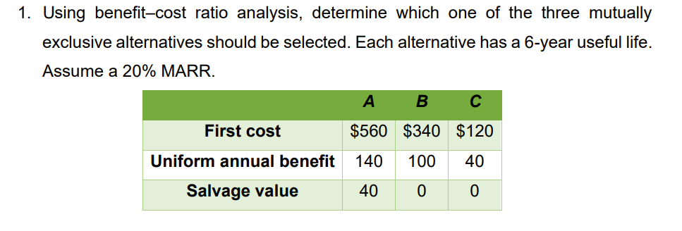 1. Using benefit-cost ratio analysis, determine which one of the three mutually
exclusive alternatives should be selected. Each alternative has a 6-year useful life.
Assume a 20% MARR.
First cost
Uniform annual benefit
Salvage value
A
B
$560 $340
140 100
40
0
C
$120
40
0
