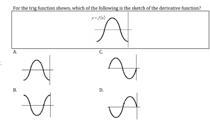 For the trig function shown, which of the following is the sketch of the derivative function?
y= f(x)
А.
C.
В.
D.
