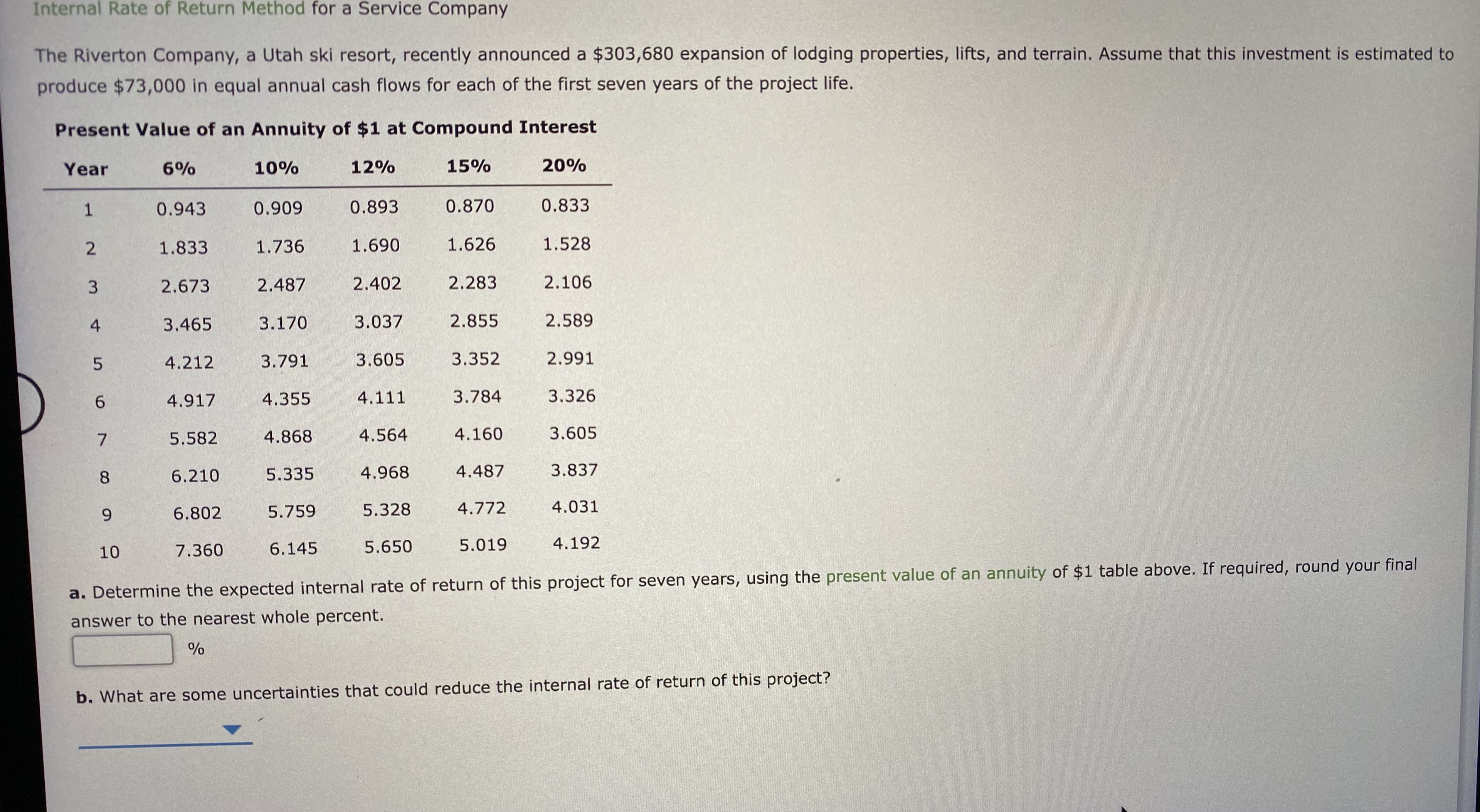 a. Determine the expected internal rate of return of this project for seven years, using the present value of an annuity of $1 table above. If required, round youP Pinal
answer to the nearest whole percent.
b. What are some uncertainties that could reduce the internal rate of return of this project?

