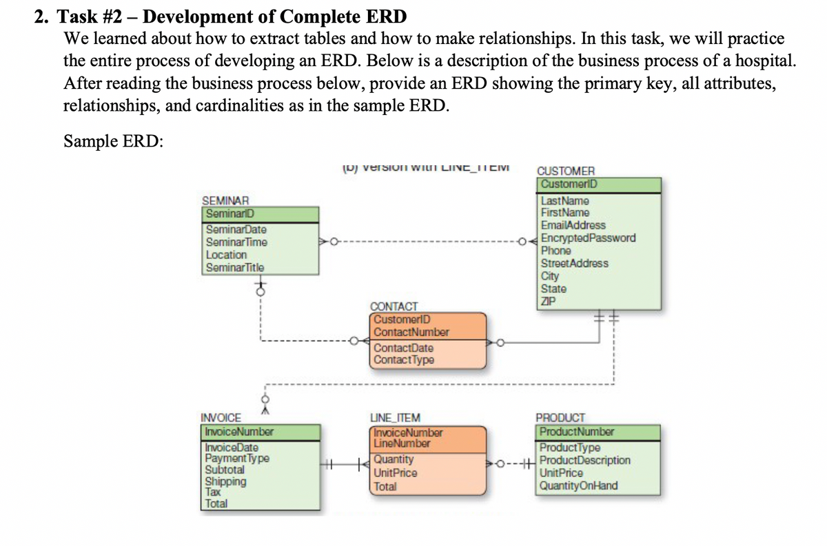 2. Task #2 - Development of Complete ERD
We learned about how to extract tables and how to make relationships. In this task, we will practice
the entire process of developing an ERD. Below is a description of the business process of a hospital.
After reading the business process below, provide an ERD showing the primary key, all attributes,
relationships, and cardinalities as in the sample ERD.
Sample ERD:
SEMINAR
Seminar D
SeminarDate
SeminarTime
Location
SeminarTitle
INVOICE
InvoiceNumber
InvoiceDate
Payment Type
Subtotal
Shipping
Tax
Total
(D) version WIL LINE_IICM
CONTACT
CustomerlD
ContactNumber
ContactDate
Contact Type
LINE_ITEM
InvoiceNumber
LineNumber
Quantity
UnitPrice
Total
CUSTOMER
Customer D
LastName
FirstName
EmailAddress
Encrypted Password
Phone
StreetAddress
City
State
ZIP
PRODUCT
ProductNumber
Product Type
O--- Product Description
UnitPrice
QuantityOnHand