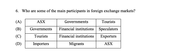 6. Who are some of the main participants in foreign exchange markets?
(A)
(B)
(C)
(D)
ASX
Governments
Tourists
Importers
Governments
Financial institutions
Financial institutions
Migrants
Tourists
Speculators
Exporters
ASX