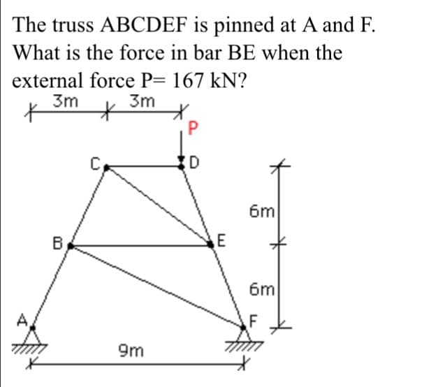 The truss ABCDEF is pinned at A and F.
What is the force in bar BE when the
external force P= 167 kN?
3m
3m
K
*
K
B
9m
P
D
E
6m
6m