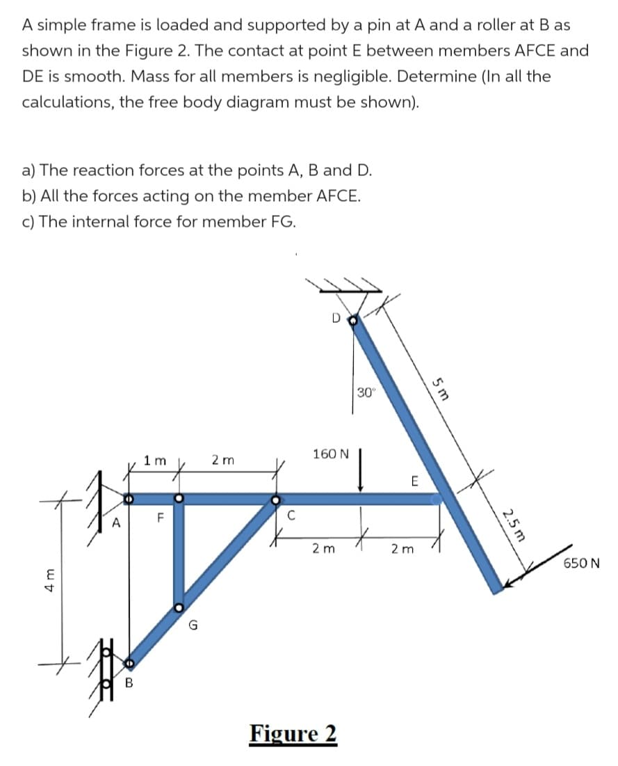 A simple frame is loaded and supported by a pin at A and a roller at B as
shown in the Figure 2. The contact at point E between members AFCE and
DE is smooth. Mass for all members is negligible. Determine (In all the
calculations, the free body diagram must be shown).
a) The reaction forces at the points A, B and D.
b) All the forces acting on the member AFCE.
c) The internal force for member FG.
4 m
A
00
B
1m
F
2 m
C
160 N
2 m
Figure 2
30°
*
E
2 m
5 m
2.5 m
650 N