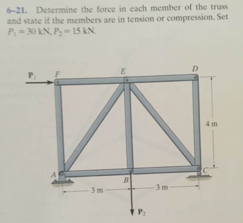 6-21. Determine the force in each member of the truss
and state if the members are in tension or compression. Set
P₁ = 30 kN, P₂ = 15 kN.
P₁
A
3m
E
B
P₂
3 m-
D
4 m