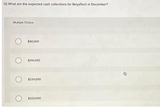 Q) What are the expected cash collections for RelyaTech in December?
Multiple Choice
O
O
$90,000
$314,000
$224,000
$320,000
D