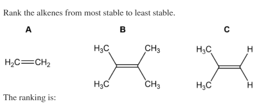 Rank the alkenes from most stable to least stable.
A
B
H3C
CH3
H3C
H
H2C=CH2
H3C
CH3
H3C
H
The ranking is:
