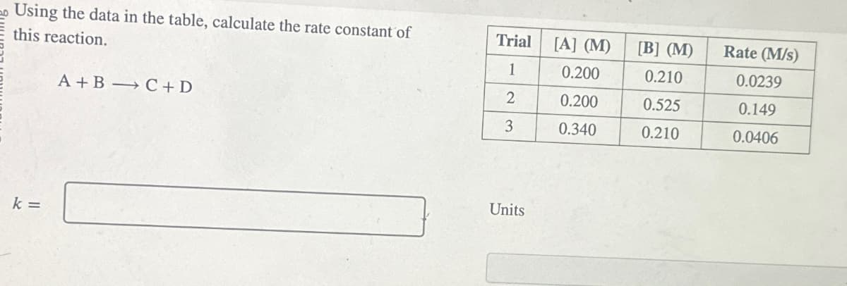 Using the data in the table, calculate the rate constant of
this reaction.
Trial
[A] (M)
[B] (M)
Rate (M/s)
1
0.200
0.210
0.0239
A+B C+D
2
0.200
0.525
0.149
3
0.340
0.210
0.0406
k =
Units