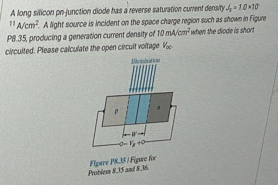A long silicon pn-junction diode has a reverse saturation current density J = 1.0 x10
11 A/cm². A light source is incident on the space charge region such as shown in Figure
P8.35, producing a generation current density of 10 mA/cm² when the diode is short
circuited. Please calculate the open circuit voltage Voc
Illumination
w-d
-O-VR +0-
Figure P8,35 Figure for
Problem 8.35 and 8.36.