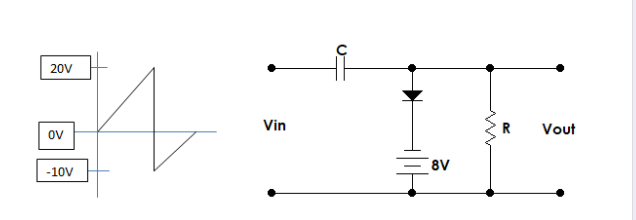 20V
Vin
R
Vout
ov
8V
-10V
