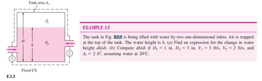 E3.5
Tank area A,
Fixed CS
Pa
Pw
EXAMPLE 3.5
The tank in Fig. E3.5 is being filled with water by two one-dimensional inlets. Air is trapped
at the top of the tank. The water height is h. (a) Find an expression for the change in water
height dhldt. (b) Compute dh/dt if D₁ = 1 in, D₂ = 3 in, V₁ = 3 ft/s, V₂ = 2 ft/s, and
A, = 2 ft², assuming water at 20°C.