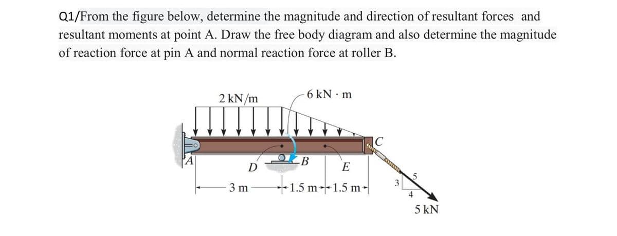 Q1/From the figure below, determine the magnitude and direction of resultant forces and
resultant moments at point A. Draw the free body diagram and also determine the magnitude
of reaction force at pin A and normal reaction force at roller B.
2 kN/m
D
3 m
O
6 kN • m
B
E
-1.5 m 1.5 m
3
4
5
5 kN