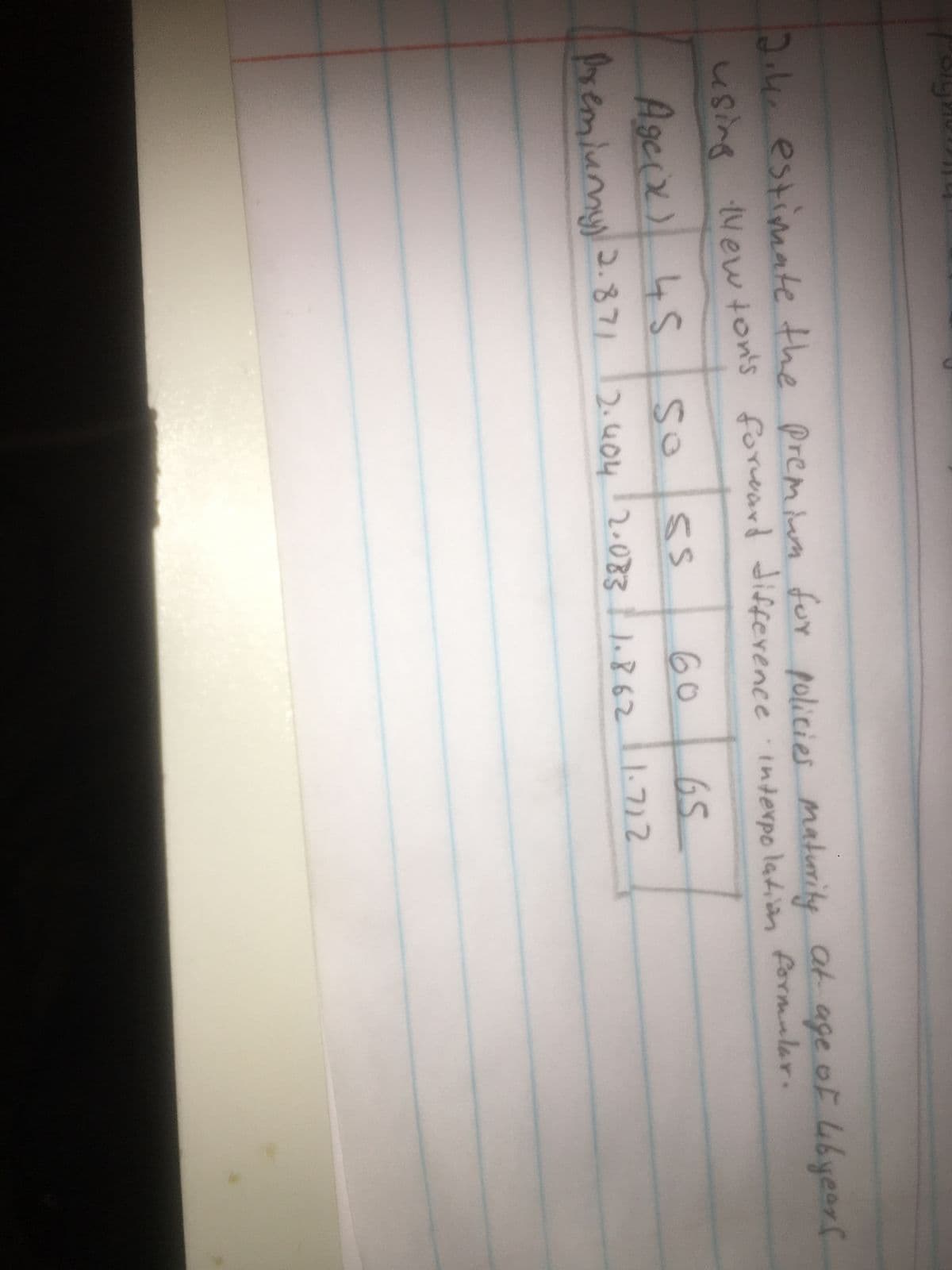 2.4. estimate the premium for policies maturity at age of 46 years
using Newton's forward difference interpolation formular.
Age(x) 45
Premiumy 2.871
So
SS
60
65
2.404 12.083 / 1.862 1.712