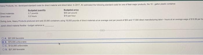 Heavy Products, Inc developed standard costs for drect material and direct labor. In 2017, All estimated the folowing standard costs for one of their major products, the 10- galon plastic containet
Drect materials
Direct labor
Budgeted quantity
07 pounds
02 hours
Budgeted price
ss0 per pound
$15 per hour
During June, Hey Products produced and sold 26.000 containers using 19.000 pounds of drect materials at an average cost per pound of S53 and 17,500 direct manutachuring labor - hours at an average wage of $10.54 per ho
June's direct matenal ferble - budget variance is
OA M7.000 farorable
R75,000 unfavorable
OC $132.000 untavoratle
OD. S27.300 favorable
