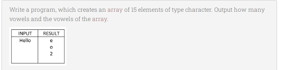 Write a program, which creates an array of 15 elements of type character. Output how many
vowels and the vowels of the array.
INPUT
RESULT
Hello
e
2
