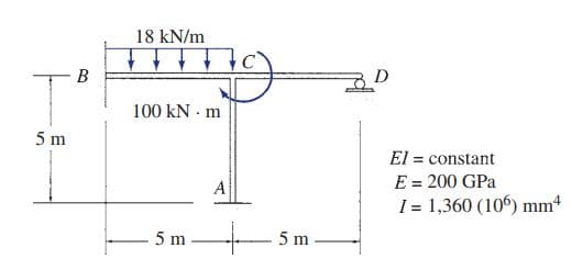 18 kN/m
D
100 kN - m
5 m
El = constant
E = 200 GPa
I = 1,360 (106) mm4
A
5 m
5 m
B.

