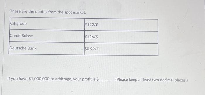 These are the quotes from the spot market.
Citigroup
Credit Suisse
Deutsche Bank
¥122/€
¥126/$
$0.99/€
If you have $1,000,000 to arbitrage, your profit is $_____________ (Please keep at least two decimal places.)