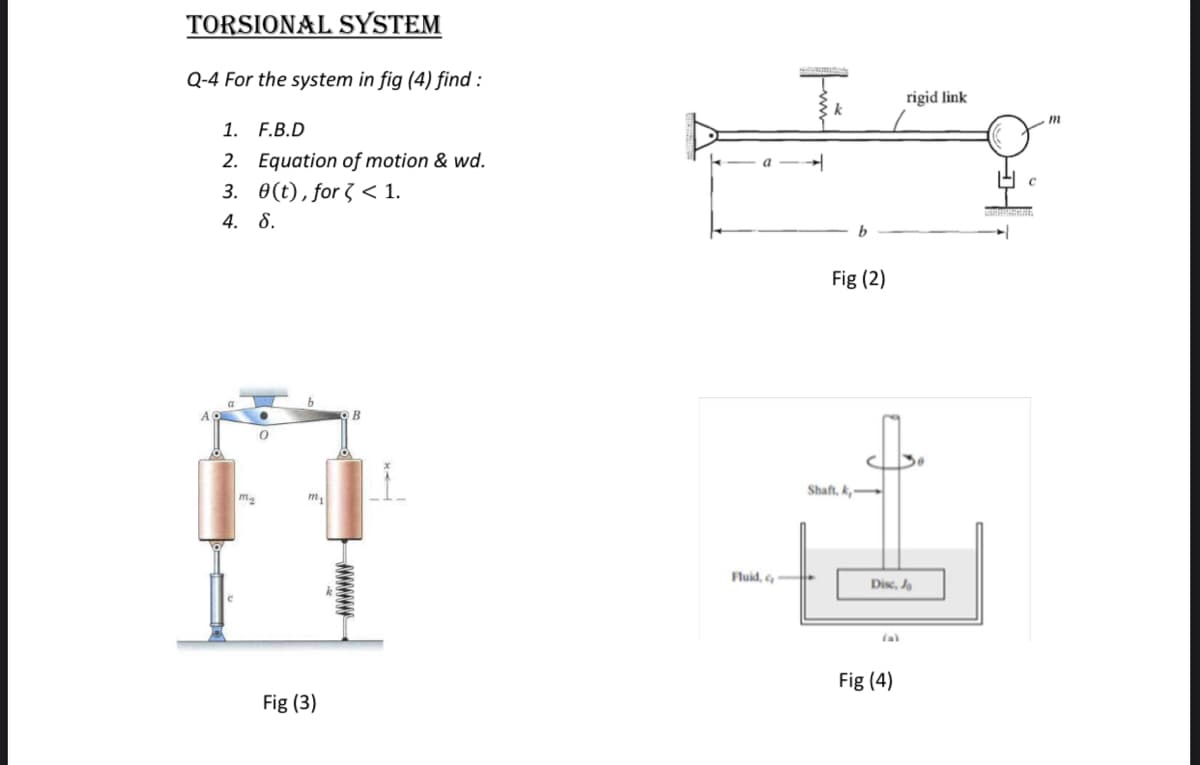 TORSIONAL SYSTEM
Q-4 For the system in fig (4) find :
rigid link
k
m
1. F.B.D
2. Equation of motion & wd.
3. 0(t),for < 1.
4. 8.
Fig (2)
B
Shaft, k
m
Fluid,
Disc, J
lal
Fig (4)
Fig (3)
www
