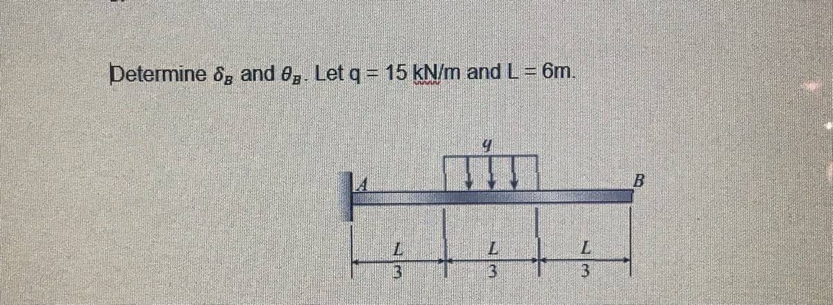 Determine ô, and 0g. Let q = 15 kN/m and L= 6m.
