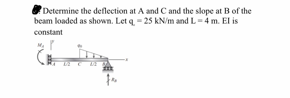 Determine the deflection at A and C and the slope at B of the
beam loaded as shown. Let q. = 25 kN/m and L= 4 m. EI is
%3D
%3D
constant
MA P
90
A
L/2
C
L/2 B/
RB
