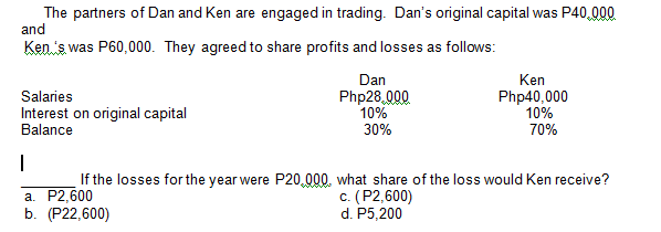 The partners of Dan and Ken are engaged in trading. Dan's original capital was P40,000
and
Ken 's was P60,000. They agreed to share profits and losses as follows:
Dan
Php28.000
10%
Ken
Php40,000
10%
70%
Salaries
Interest on original capital
Balance
30%
a. P2,600
b. (Р22,600)
If the losses for the year were P20,000, what share of the loss would Ken receive?
c. (P2,600)
d. P5,200
