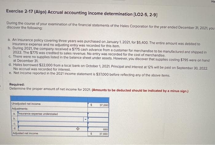 S
Exercise 2-17 (Algo) Accrual accounting income determination [LO2-5, 2-9]
During the course of your examination of the financial statements of the Hales Corporation for the year ended December 31, 2021, you
discover the following:
a. An insurance policy covering three years was purchased on January 1, 2021, for $5,400. The entire amount was debited to
insurance expense and no adjusting entry was recorded for this item.
b. During 2021, the company received a $775 cash advance from a customer for merchandise to be manufactured and shipped in
2022. The $775 was credited to sales revenue. No entry was recorded for the cost of merchandise.
c. There were no supplies listed in the balance sheet under assets. However, you discover that supplies costing $795 were on hand
at December 31.
d. Hales borrowed $22,000 from a local bank on October 1, 2021. Principal and interest at 12% will be paid on September 30, 2022.
No accrual was recorded for interest.
e. Net income reported in the 2021 income statement is $37,000 before reflecting any of the above items.
Required:
Determine the proper amount of net income for 2021. (Amounts to be deducted should be indicated by a minus sign.)
Unadjusted net income.
Adjustments:
a. Insurance expense understated
b.
C.
d.
Adjusted net income
$ 37,000
$
He
660
37,660