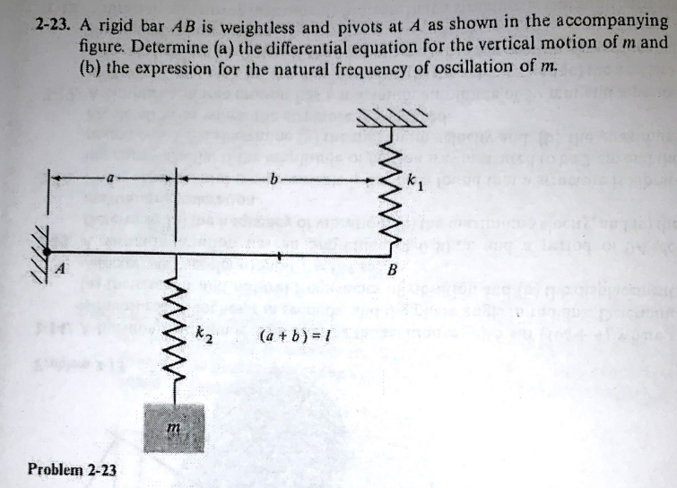 2-23. A rigid bar AB is weightless and pivots at A as shown in the accompanying
figure. Determine (a) the differential equation for the vertical motion of m and
(b) the expression for the natural frequency of oscillation of m.
F
A
Problem 2-23
m
b
(a + b) = 1
Zwiny-
