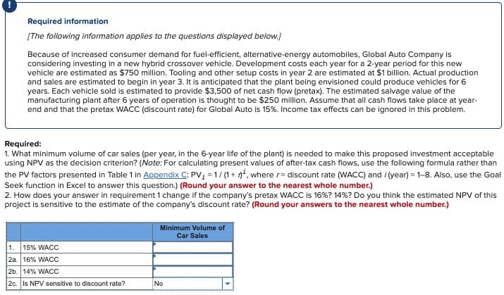 Required information
[The following information applies to the questions displayed below.]
Because of increased consumer demand for fuel-efficient, alternative-energy automobiles, Global Auto Company is
considering investing in a new hybrid crossover vehicle. Development costs each year for a 2-year period for this new
vehicle are estimated as $750 million. Tooling and other setup costs in year 2 are estimated at $1 billion. Actual production
and sales are estimated to begin in year 3. It is anticipated that the plant being envisioned could produce vehicles for 6
years. Each vehicle sold is estimated to provide $3,500 of net cash flow (pretax). The estimated salvage value of the
manufacturing plant after 6 years of operation is thought to be $250 million. Assume that all cash flows take place at year-
end and that the pretax WACC (discount rate) for Global Auto is 15%. Income tax effects can be ignored in this problem.
Required:
1. What minimum volume of car sales (per year, in the 6-year life of the plant) is needed to make this proposed investment acceptable
using NPV as the decision criterion? (Note: For calculating present values of after-tax cash flows, use the following formula rather than
the PV factors presented in Table 1 in Appendix C: PV₁ =1/(1+, where r= discount rate (WACC) and i (year) = 1-8. Also, use the Goal
Seek function in Excel to answer this question.) (Round your answer to the nearest whole number.)
2. How does your answer in requirement 1 change if the company's pretax WACC is 16 % ? 14 % ? Do you think the estimated NPV of this
project is sensitive to the estimate of the company's discount rate? (Round your answers to the nearest whole number.)
1. 15% WACC
2a. 16% WACC
2b. 14% WACC
2c. Is NPV sensitive to discount rate?
No
Minimum Volume of
Car Sales