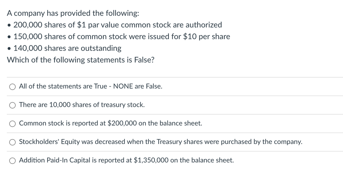 A company has provided the following:
• 200,000 shares of $1 par value common stock are authorized
• 150,000 shares of common stock were issued for $10 per share
• 140,000 shares are outstanding
Which of the following statements is False?
All of the statements are True - NONE are False.
There are 10,000 shares of treasury stock.
Common stock is reported at $200,000 on the balance sheet.
Stockholders' Equity was decreased when the Treasury shares were purchased by the company.
Addition Paid-In Capital is reported at $1,350,000 on the balance sheet.