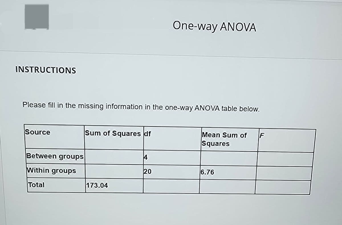 INSTRUCTIONS
One-way ANOVA
Please fill in the missing information in the one-way ANOVA table below.
Source
Between groups
Within groups
Total
Sum of Squares df
Mean Sum of
Squares
4
20
6.76
173.04