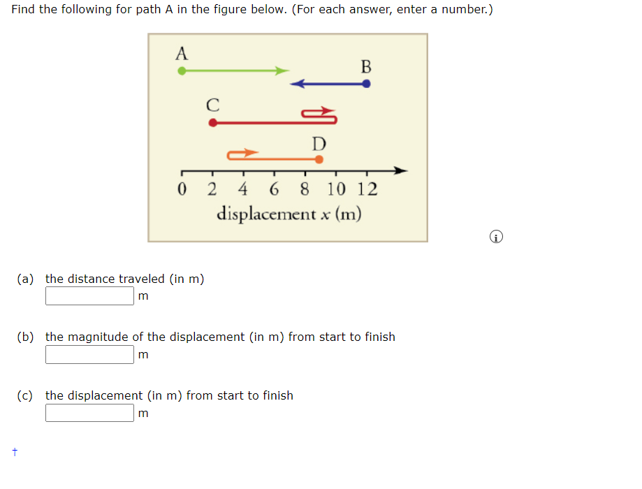 Find the following for path A in the figure below. (For each answer, enter a number.)
A
0
(a) the distance traveled (in m)
m
t
с
D
(c) the displacement (in m) from start to finish
m
B
24 68 8 10 12
displacement x (m)
(b) the magnitude of the displacement (in m) from start to finish
m
i