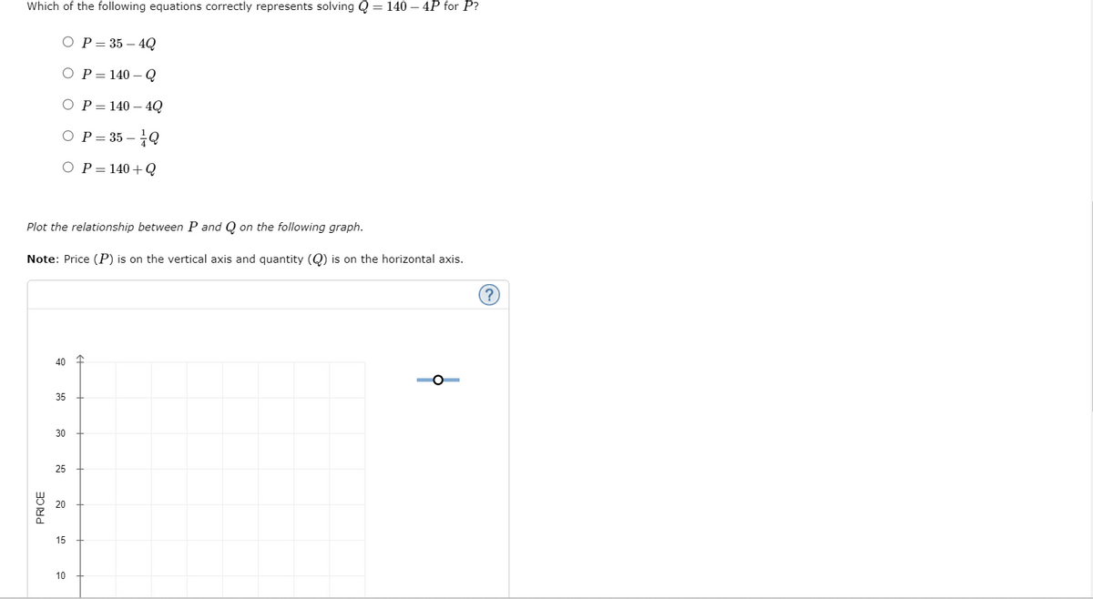 Which of the following equations correctly represents solving Q = 140 - 4P for P?
O P 35-4Q
O P = 140 - Q
OP
140 - 4Q
OP=35-1Q
O P = 140+ Q
Plot the relationship between P and Q on the following graph.
Note: Price (P) is on the vertical axis and quantity (Q) is on the horizontal axis.
PRICE
40
35
30
25
20
15
л
10
?