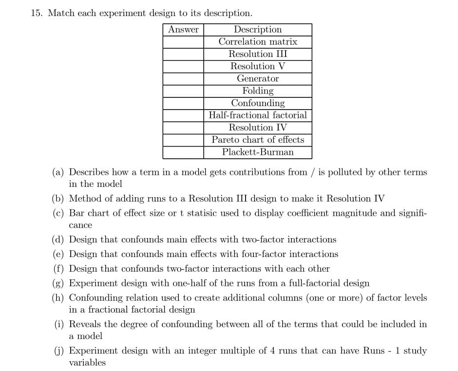 15. Match each experiment design to its description.
Answer
Description
Correlation matrix
Resolution III
Resolution V
Generator
Folding
Confounding
Half-fractional factorial
Resolution IV
Pareto chart of effects
Plackett-Burman
(a) Describes how a term in a model gets contributions from/ is polluted by other terms
in the model
(b) Method of adding runs to a Resolution III design to make it Resolution IV
(c) Bar chart of effect size or t statisic used to display coefficient magnitude and signifi-
cance
(d) Design that confounds main effects with two-factor interactions
(e) Design that confounds main effects with four-factor interactions
(f) Design that confounds two-factor interactions with each other
(g) Experiment design with one-half of the runs from a full-factorial design
(h) Confounding relation used to create additional columns (one or more) of factor levels
in a fractional factorial design
(i) Reveals the degree of confounding between all of the terms that could be included in
a model
(j) Experiment design with an integer multiple of 4 runs that can have Runs - 1 study
variables
