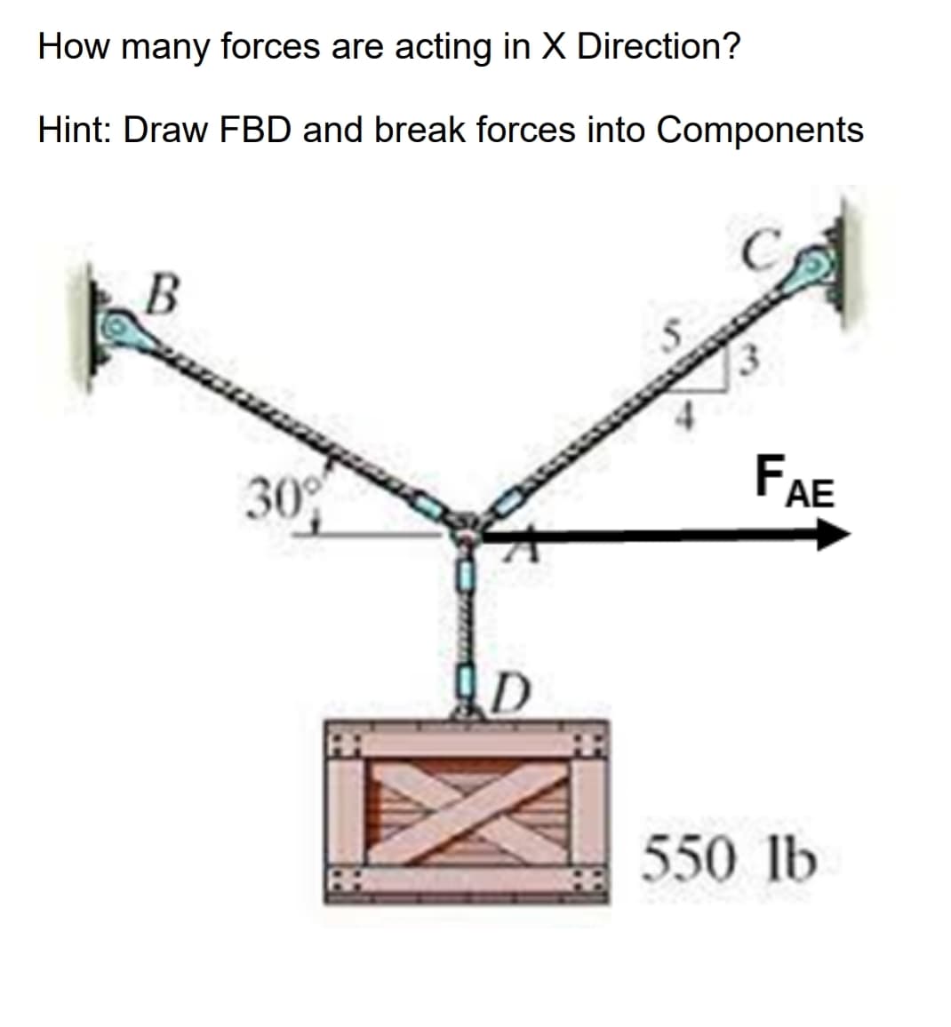 How many forces are acting in X Direction?
Hint: Draw FBD and break forces into Components
B
30%
FAE
550 lb