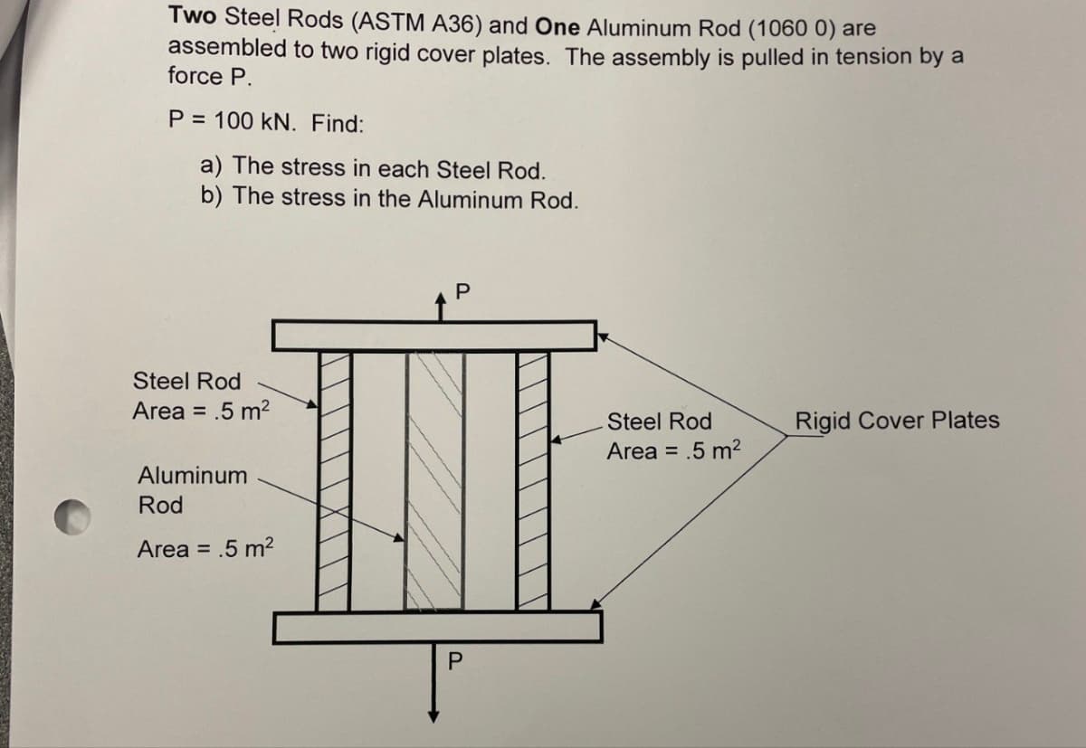 Two Steel Rods (ASTM A36) and One Aluminum Rod (1060 0) are
assembled to two rigid cover plates. The assembly is pulled in tension by a
force P.
P=100 kN. Find:
a) The stress in each Steel Rod.
b) The stress in the Aluminum Rod.
Steel Rod
Area = .5 m²
Aluminum
Rod
Area = .5 m²
P
P
Steel Rod
Rigid Cover Plates
Area = .5 m²